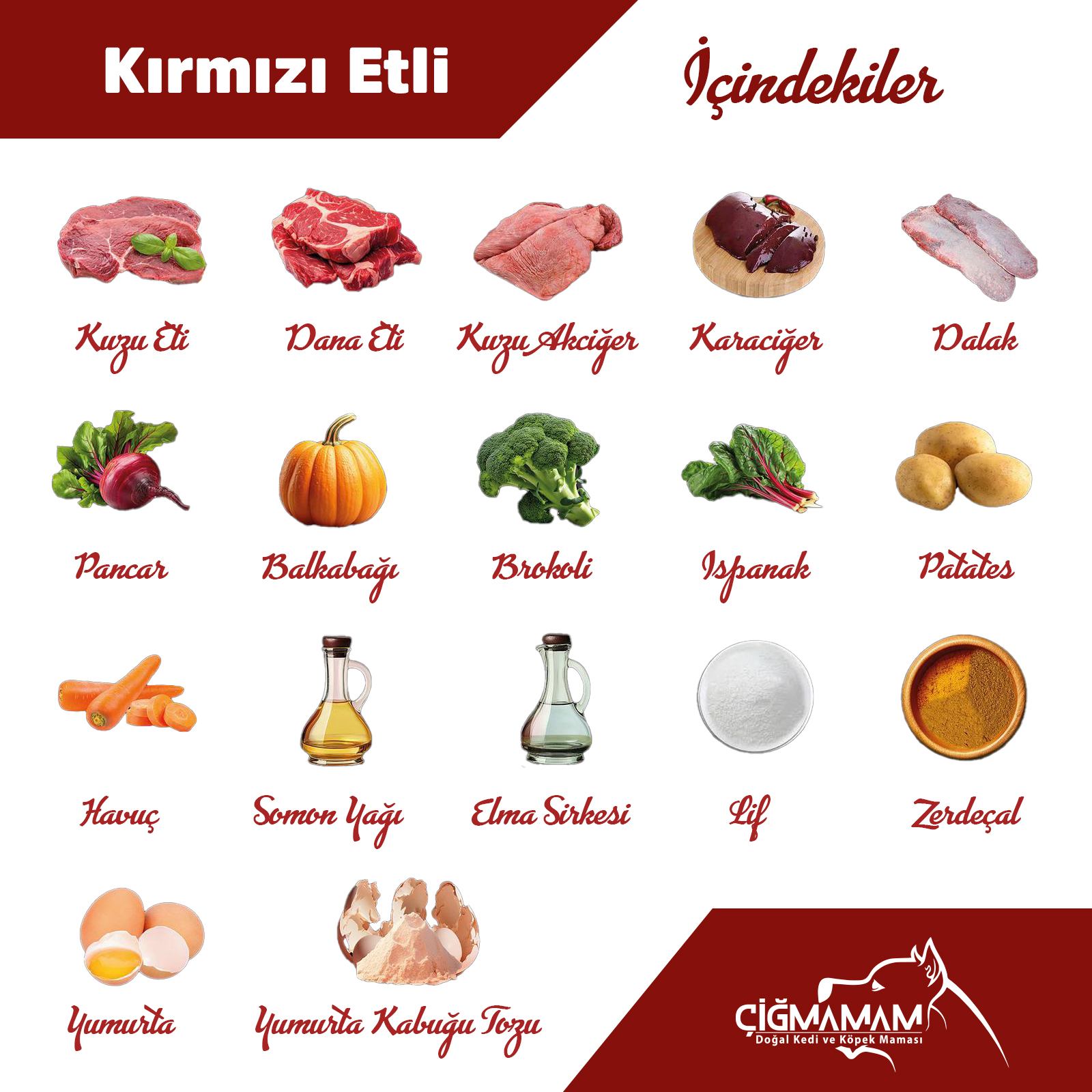 Kırmızı Etli Tahılsız Çiğmamam Barf Köpek Maması 8 Kg. (16x500 Gr) – Doğal & Katkısız