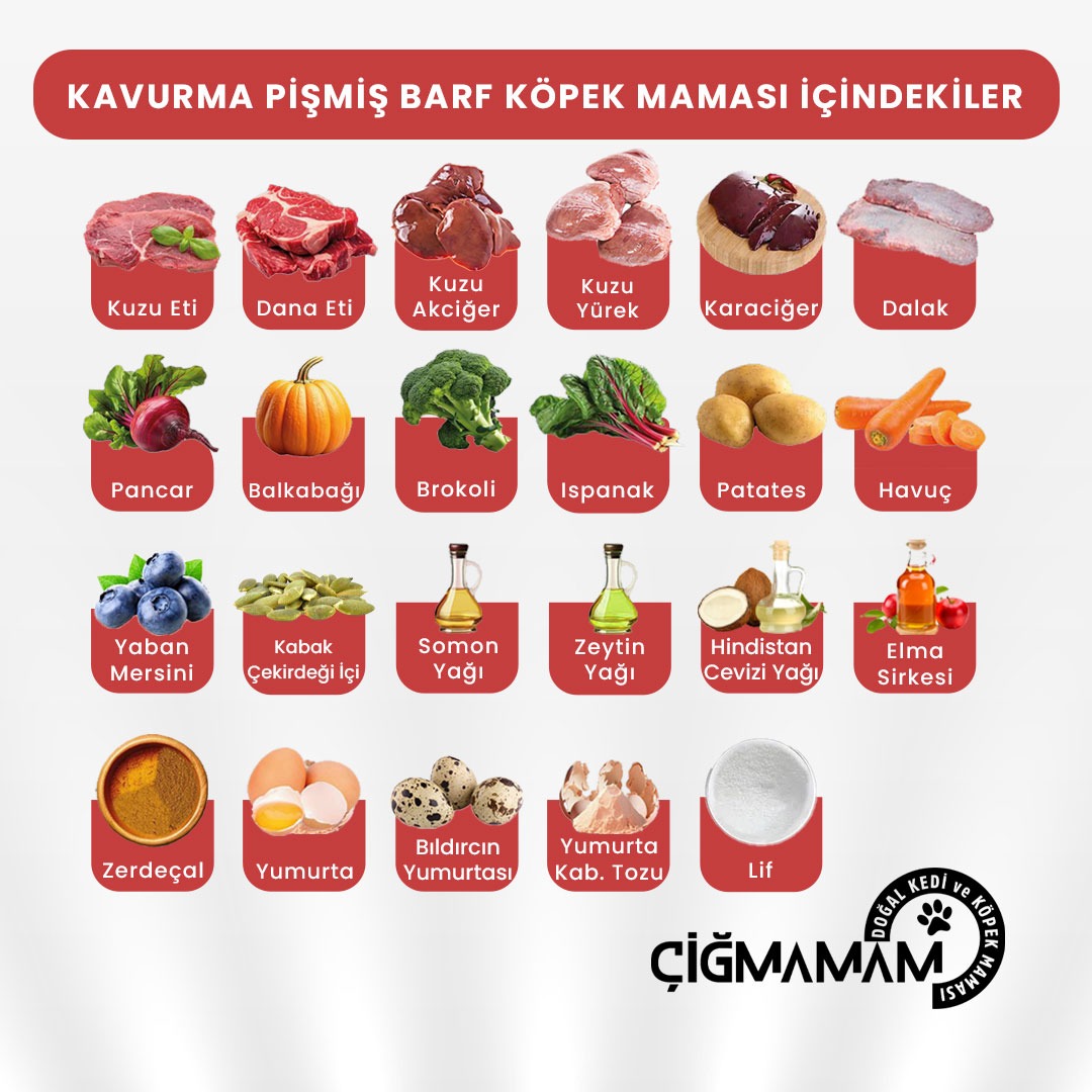 Çiğmamam Kavurma Pişmiş BARF Köpek Maması 20 Kg (40x500 Gr) – Tahılsız, Katkısız, Türkiye’de İlk